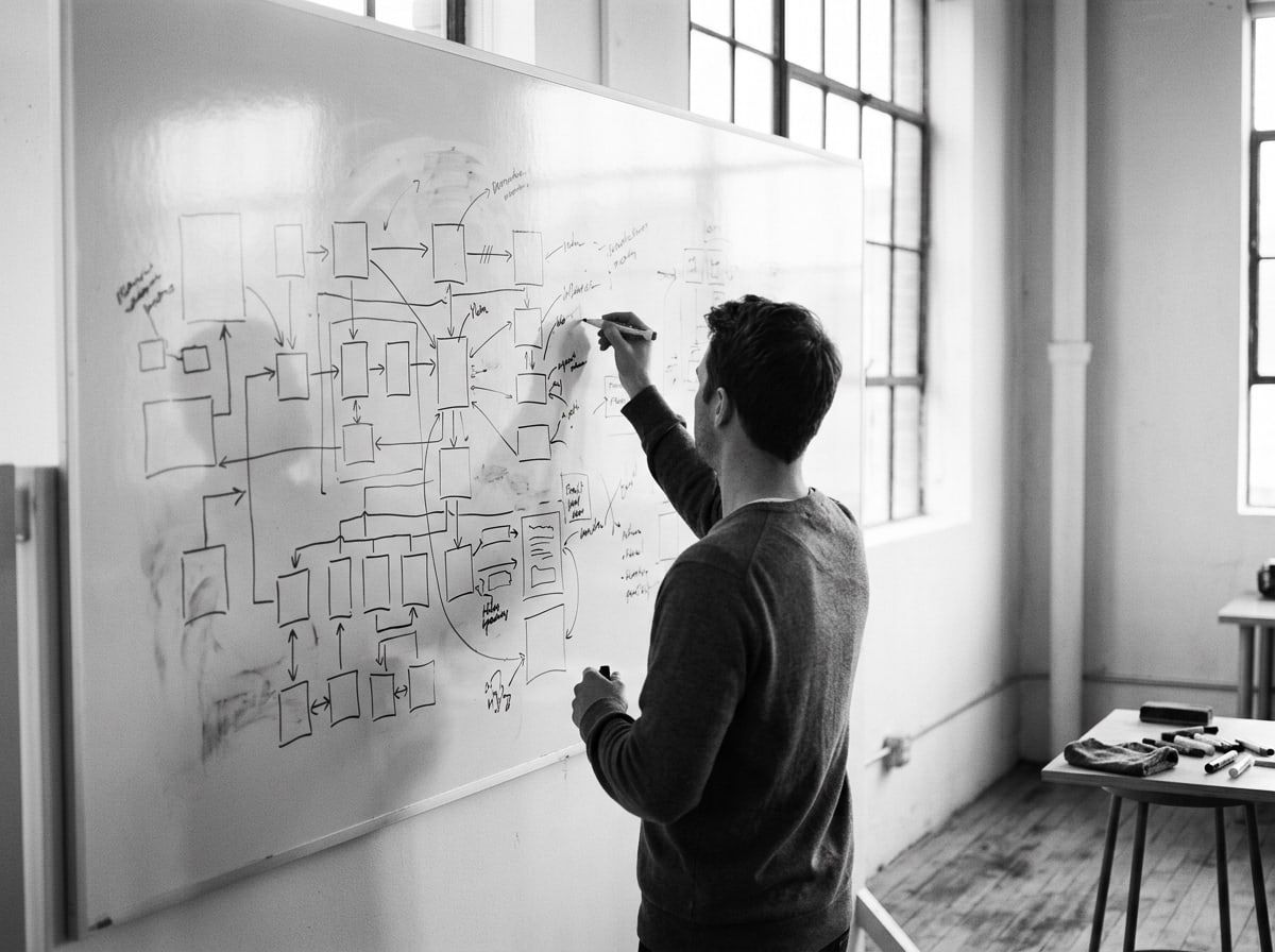 Strategist sketching a sitemap and information architecture on a whiteboard